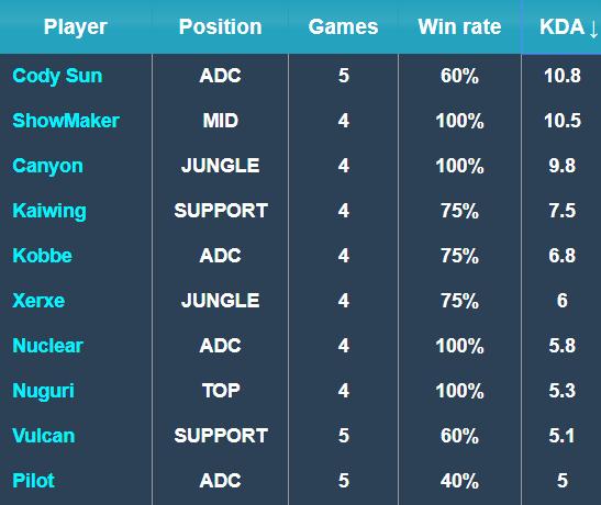 可能决定胜 可能决定胜