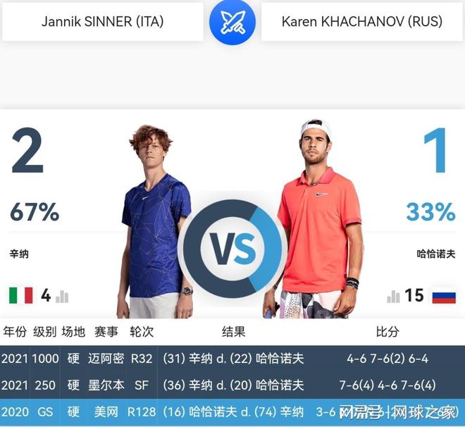 建队六年以 建队六年以